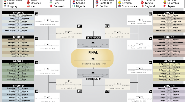 2018 World Cup Schedule