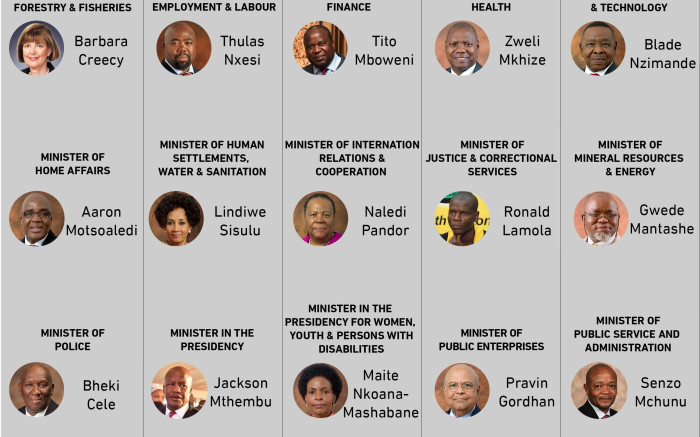 Meet Ramaphosa S Cabinet