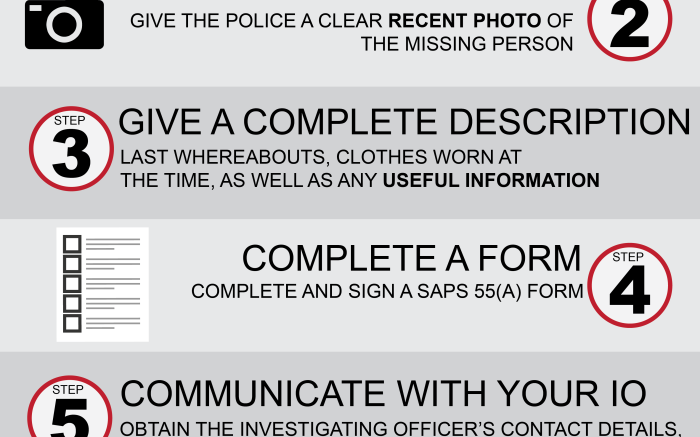 how-to-report-a-missing-person