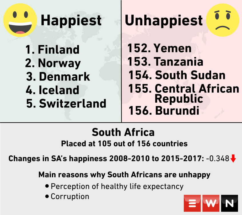 The happiest countries in the world