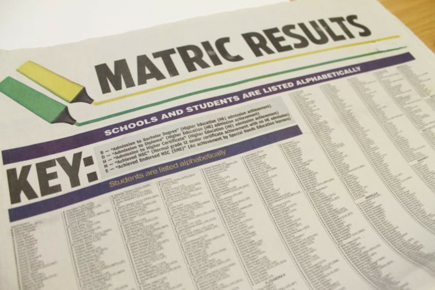 where-can-i-find-a-job-with-or-without-a-matric-certificate