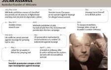 Timeline on Julian Assange after Swedish authorities reopened a 2010 rape investigation against the WikiLeaks founder. Picture: AFP