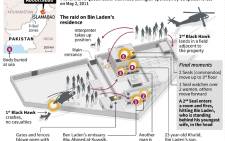 Graphic illustrating the raid by US Special Forces against the home of Osama bin Laden.
