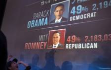  Barack Obama wins re-election as American president on 7 November 2012. Picture: AFP