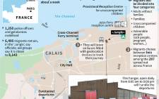 Map of Calais locating migrant camps and the 'Jungle' shanty town with details of the operation to close it down and relocated thousands of migrants.
