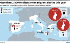 Map of the Mediterranean totalling migrants arriving in Europe and deaths.