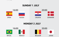The confirmed teams that have booked their places in the round of 16 at the FIFA #WorldCup in Russia 