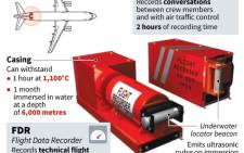 A fact file on black box flight recorders and their purpose on long-haul aircraft. Picture: AFP