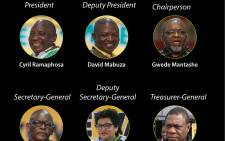 The ANc's new top 6