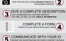 With widespread confusion around what to do when a person goes missing, EWN takes a look at the steps to take to report a person missing. Information: www.saps.gov.za