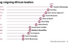 The longevity in power of African heads of state. Picture: AFP