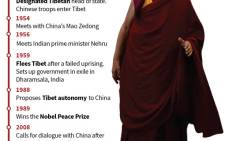 FILE: The Dalai Lama. Picture: AFP.