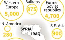 Chart showing new estimates for at least 27,000 foreign fighters who travelled to Syria and Iraq since last year, according to data published by a New York-based intelligence consultancy.