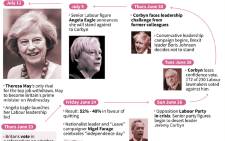 Timeline of the tumultuous events in British politics since the Brexit decision.