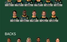 Springbok coach Rassie Erasmus named his final 31-man squad for the 2019 Rugby World Cup on Monday.  Picture: EWN