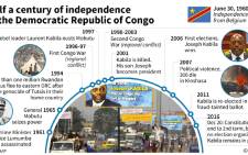 Chronology of events in what is now the Democratic Republic of Congo since independence half a century ago. 