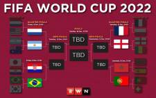 The 2022 Fifa World Cup quarterfinal matches. Picture: Eyewitness News