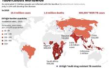 A look at the global burden of TB, including 480,000 multi-drug resitant cases in 2015.