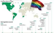 Map and timeline showing when gay marriage became legal in some countries.