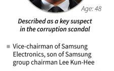 Graphic on Samsung heir Lee Jae-Yong, who was arrested Friday as part of a probe into corruption and influence peddling that caused South Korean president Park Geun-Hye to be impeached.