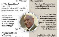 Profile of African American TV legend Bill Cosby, who is due to stand trial for sexual assault Monday.  Picture: AFP