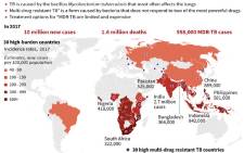 Graphic on the global burden of tuberculosis, including 558,000 multi-drug resistant cases in 2017. Picture: AFP