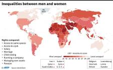 Inequalities between men and women, measured according to a series of factors. Picture: AFP