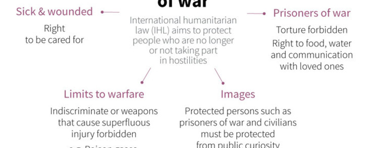 A look at the principal points of international humanitarian law that make up the rules of war, which aims to protect people no longer or not taking part in hostilities. Picture: AFP