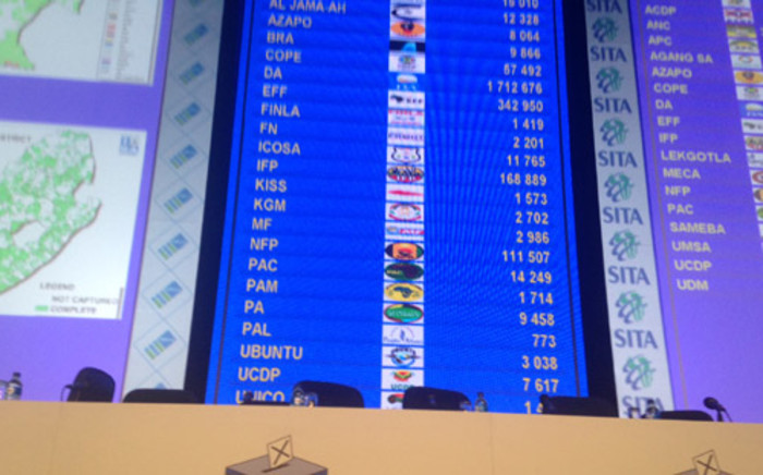 The results board at the IEC's national results centre in Pretoria keeps ticking over as results from around the country steadily flow in. Reinart Toerien/EWN.