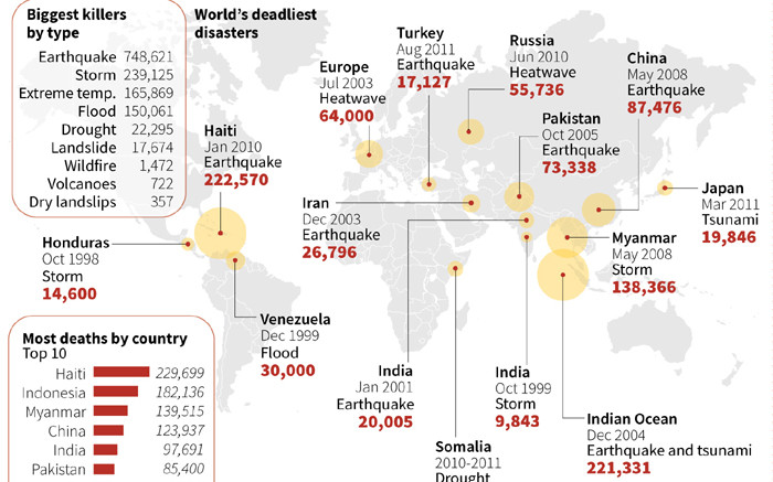 disasters-cause-210-billion-in-damage-in-2020-business-news