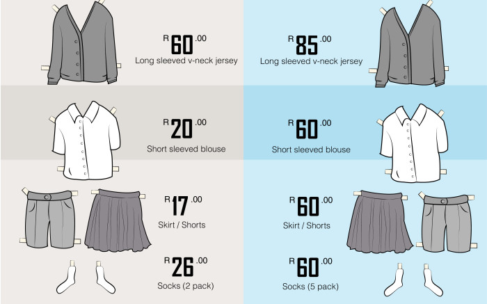 the-cost-of-school-clothes