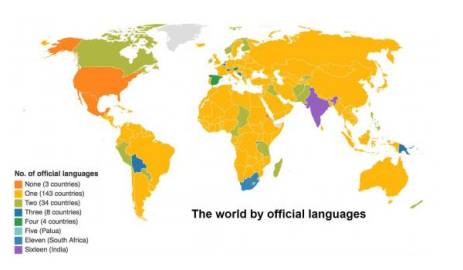 These countries have the most official languages