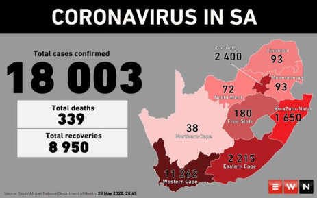 As of 20 May 2020, South Africa has just over 18,000 coronavirus cases. Picture: EWN