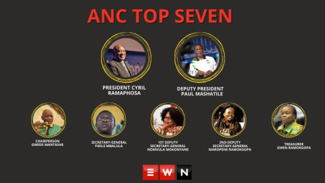 Losing ANC top 7 candidates Mabuyane, Mabe accept results - EWN