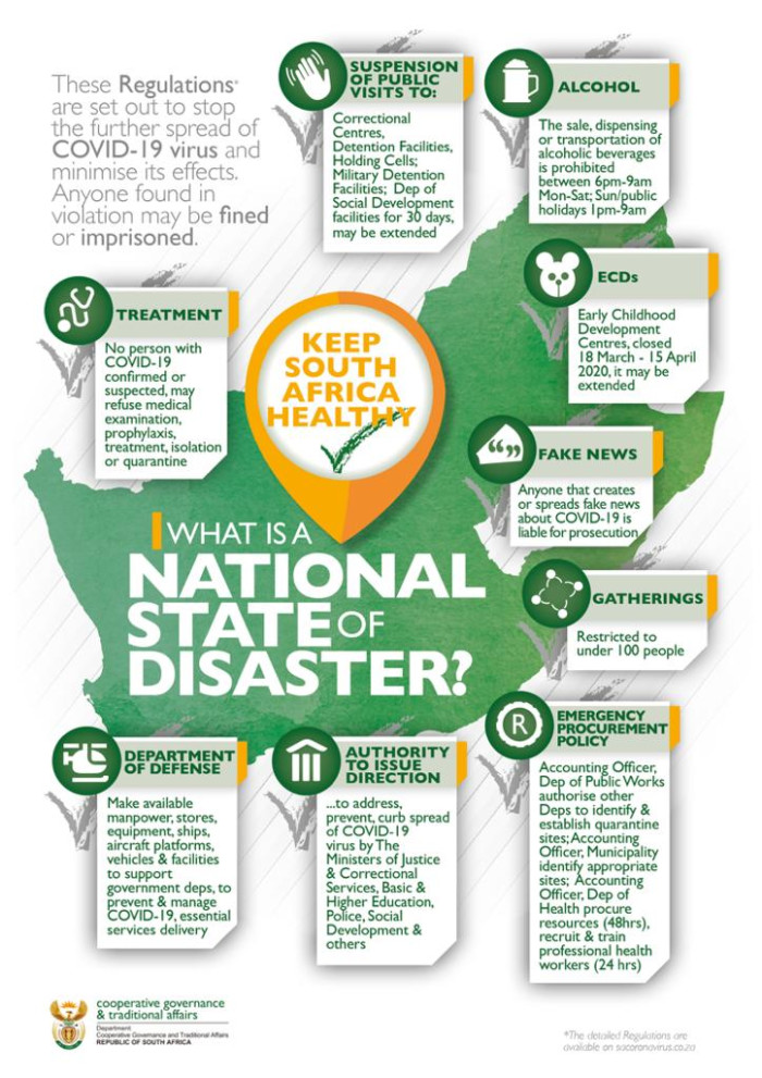 what-is-a-national-state-of-disaster