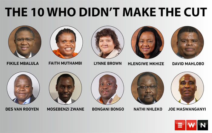 #CabinetReshuffle: The unlucky 10