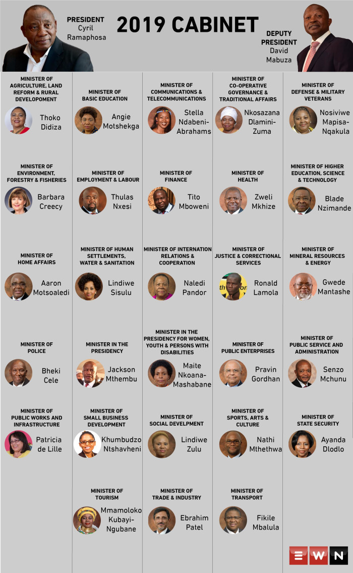 President Cyril Ramaphosa has announced the composition of the national executive at the Union Buildings.  He revealed that the number of Cabinet portfolios would be trimmed down from 36 to 28.