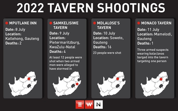 infographic: over 20 lives lost in tavern shootings – ewn