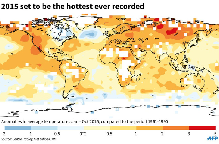 World map showing temperature anomalies Jan-Oct 2015 comapared to the period 1961-1990.