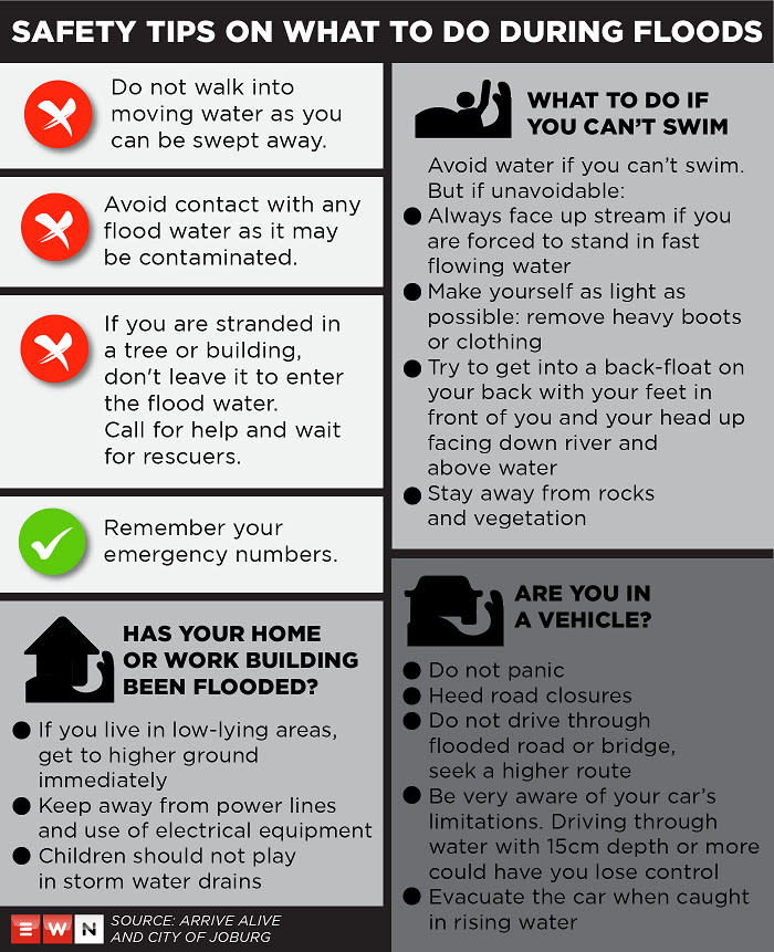 infographic: safety tips on what to do during floods – eyewitness news