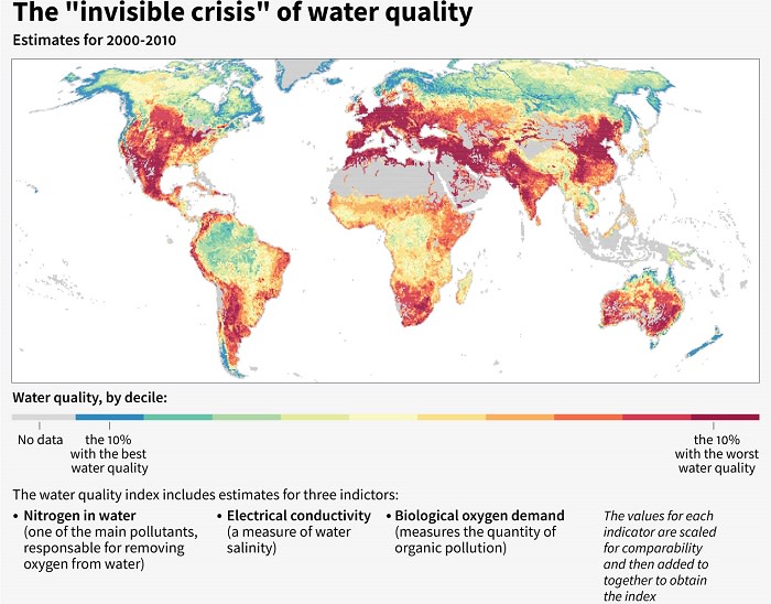 World map of water quality around the world based on an index of key indicators from 2000 to 2010, according to a World Bank study. Picture: AFP