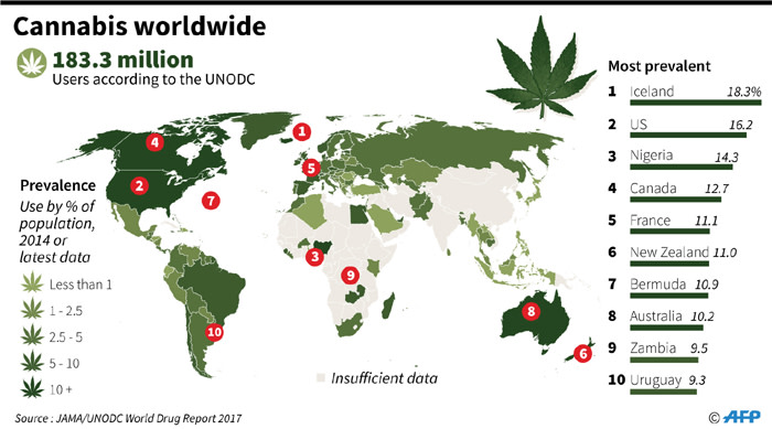 Estimated prevalence of dagga use around the world. On 18 September 2018 South Africa's Constitutional Court ruled that it's legal to cultivate and consume dagga for personal use.