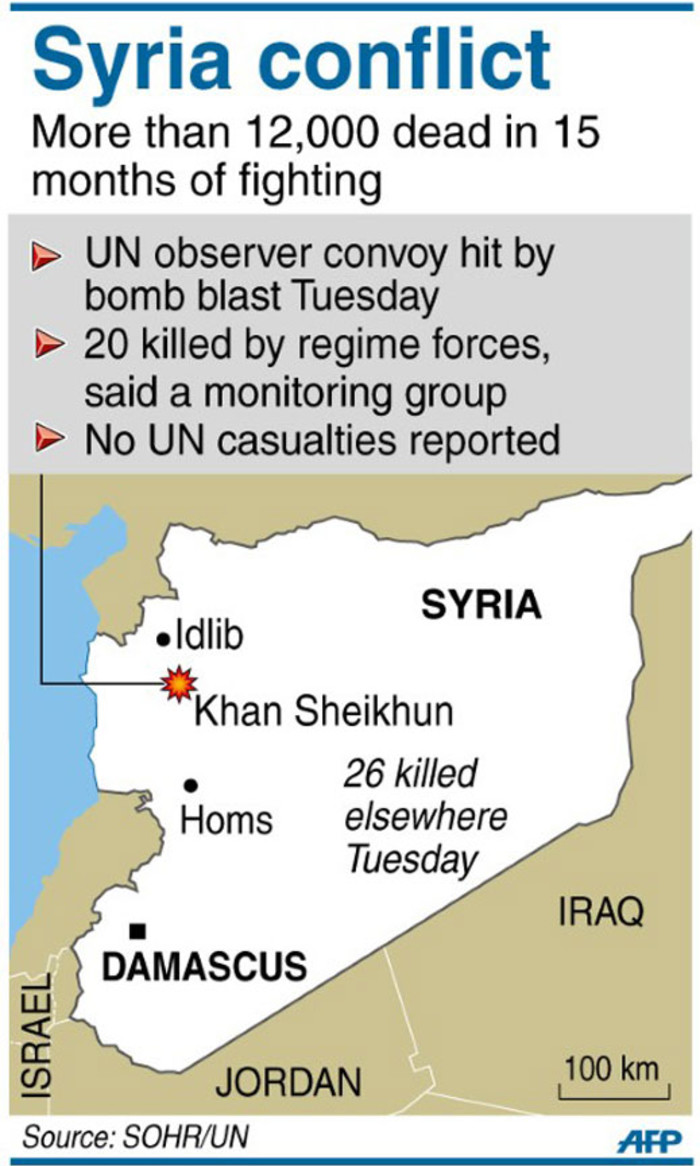 Conflict in Syria. More than 12,000 people have died in 15 months of fighting. Graphic: SAPA.