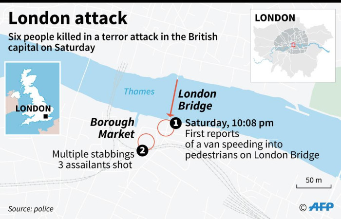 London terror attack.  Picture: AFP