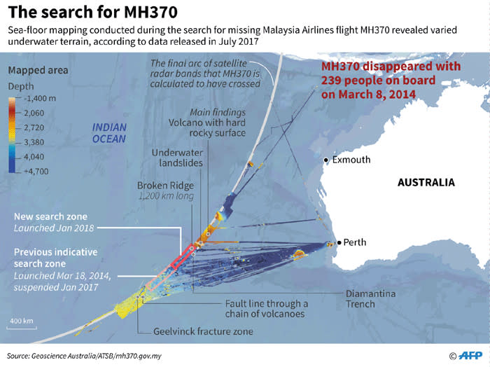 A map shows the search zones for missing Flight MH370 and the areas covered by a sea floor mapping as the search is called off after four years. Picture: AFP