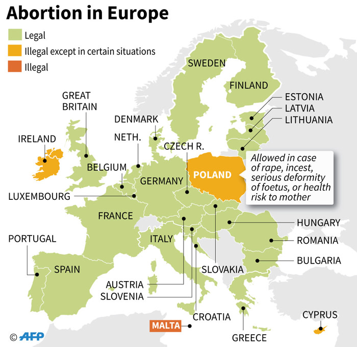 abortion-laws-across-europe