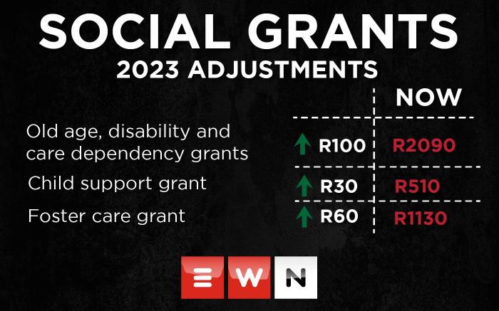 Social grants budget 2023. Graphic: Abigail Javier/Eyewitness News