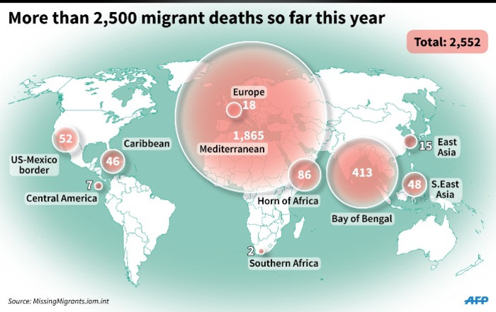 Map of the world detailing migrant deaths so far this year.