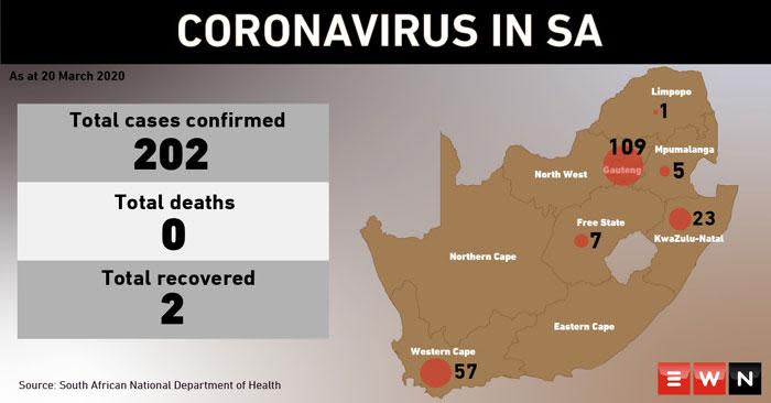 The number of COVID-19 infections on 20 March 2020. Picture: EWN