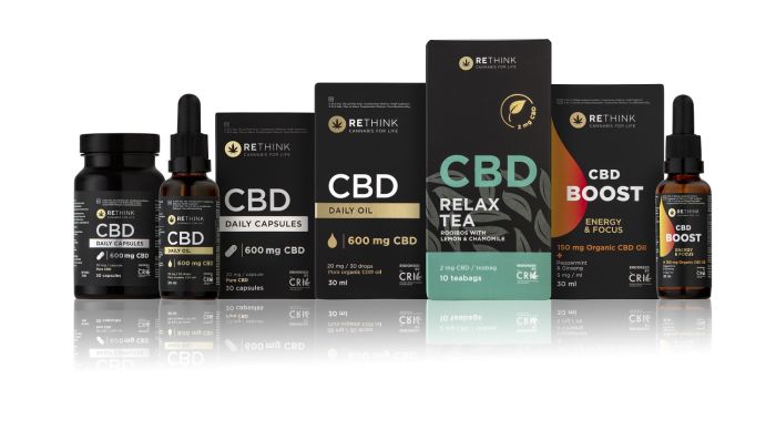 CBD Products from Rethink CBD South Africa
